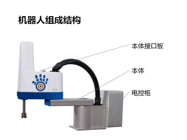 SSV500组成结构_副本